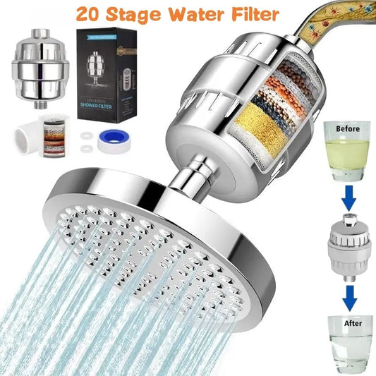 Forwardopia Shower® Waterzuiveraar
