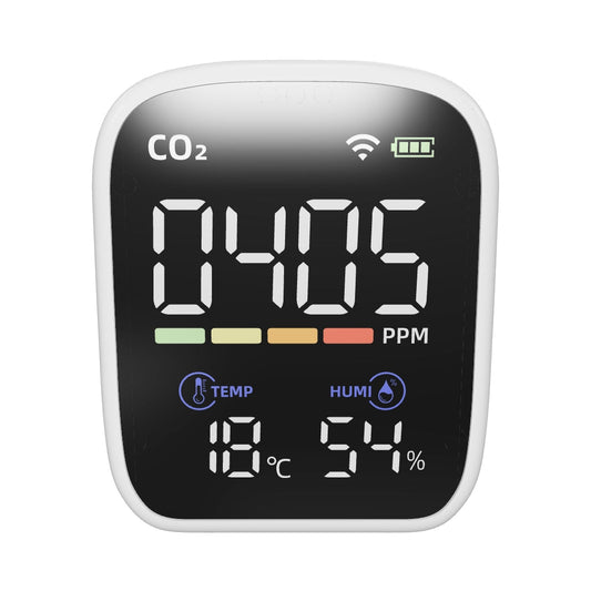 Forwardopia® CO2 clean air sensor